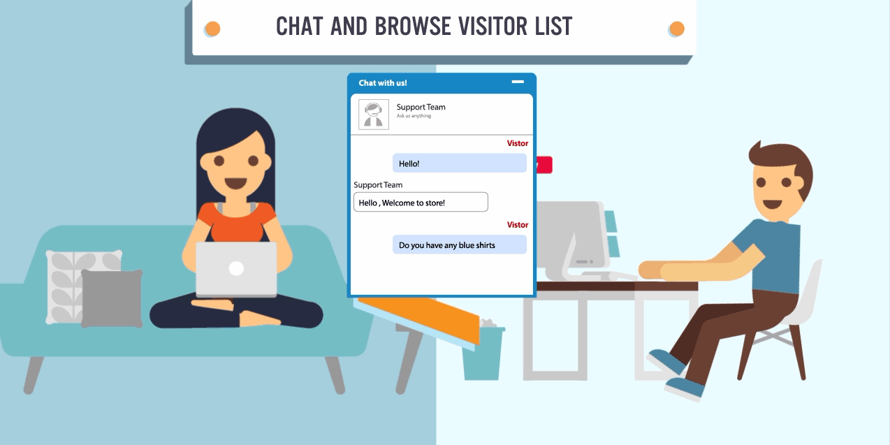 live-chat Hỗ trợ khách hàng qua Live Chat
