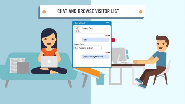 Hỗ trợ khách hàng qua Live Chat